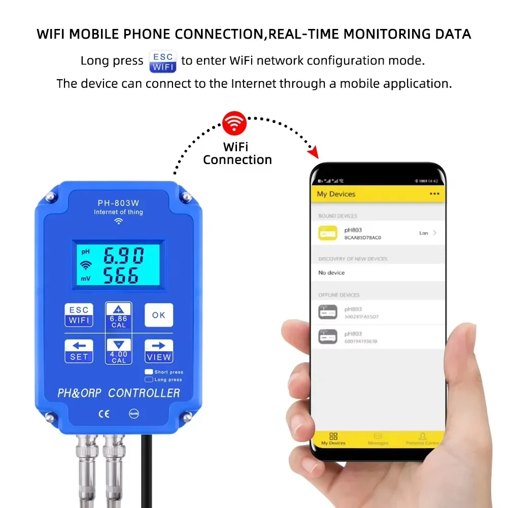 Thermometer Digital - PH-803 Controller digitale 2&1 PH ORP