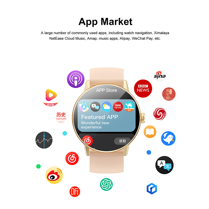 Nuovo Smartwatch 2026 con Visi - Blood Pressure Monitor recensione e prezzo