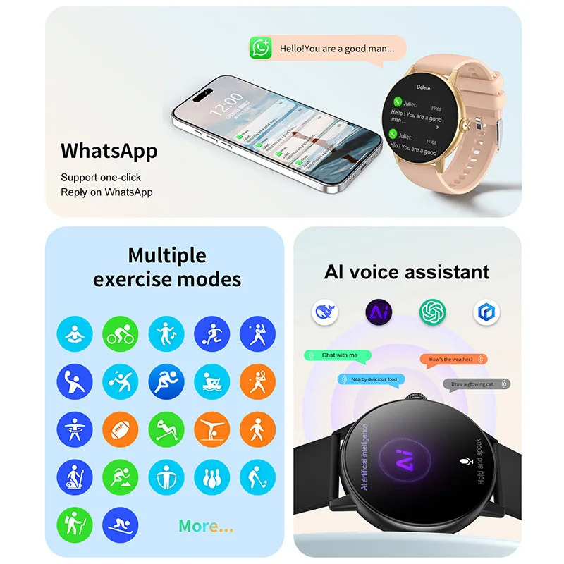 Nuovo Smartwatch 2026 con Visi - Blood Pressure Monitor recensione e prezzo